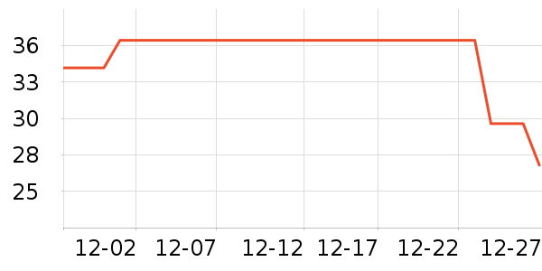 Smorss�ֻ���������ʷ�۸�