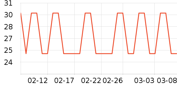 �۽�/����/������ʷ�۸�