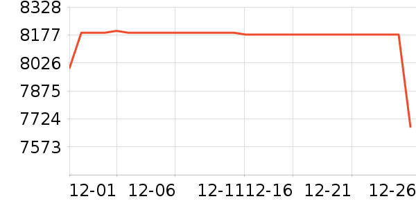 ��еʦ�ʼǱ�������ʷ�۸�