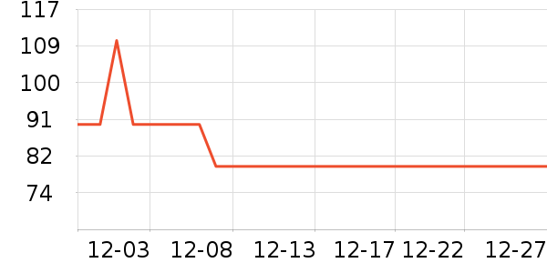 ����������ʷ�۸�