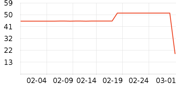 ����Ʒ��ɽ����ʷ�۸�