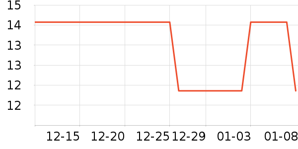 ͬ���ñ���������ʷ�۸�