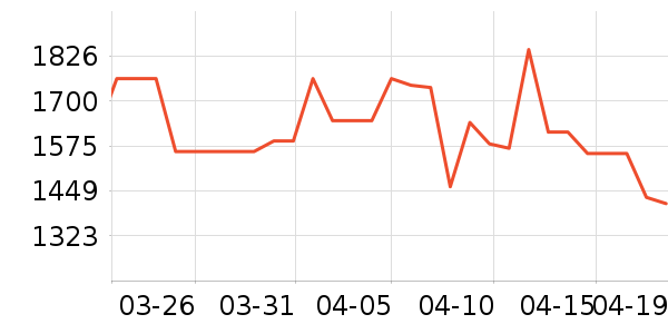 �����ͨ��Ͱ/�ǰ���ʷ�۸�