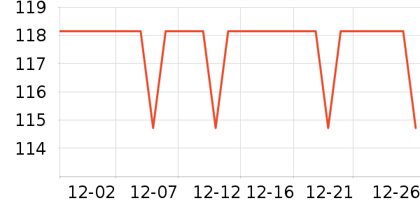 ��ɫ�ֹ�����ʷ�۸�