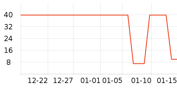 ��A�ҳ�������������ʷ�۸�