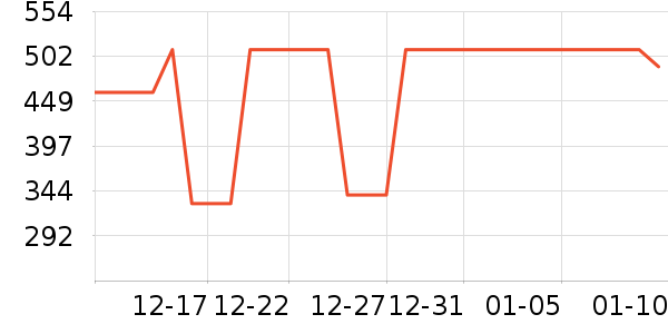 ����Ůѥ��ʷ�۸�