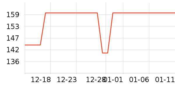 ����˯��/�Ҿӷ���װ��ʷ�۸�