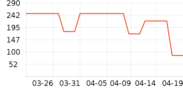 �ǵ��˶�Ь��ʷ�۸�