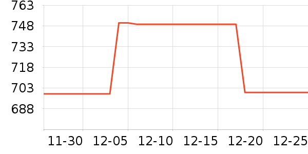 ��Ѱ�輸��ʷ�۸�