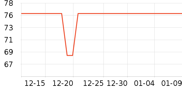 ��֪��ͯ����/ͯ����ʷ�۸�