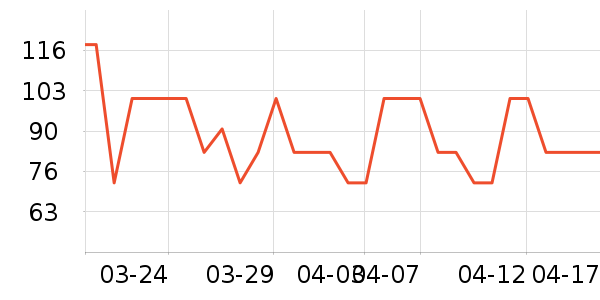 ����/������ʷ�۸�