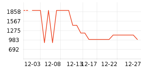 ���޷���ʷ�۸�