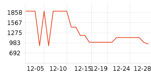 ���޷���ʷ�۸�