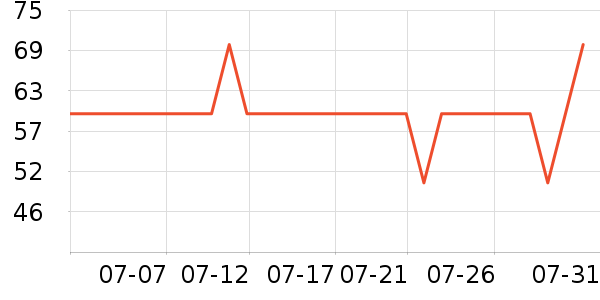 �ñ���ֽ��ʷ�۸�