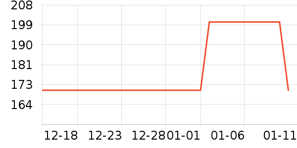 ţ����ʷ�۸�