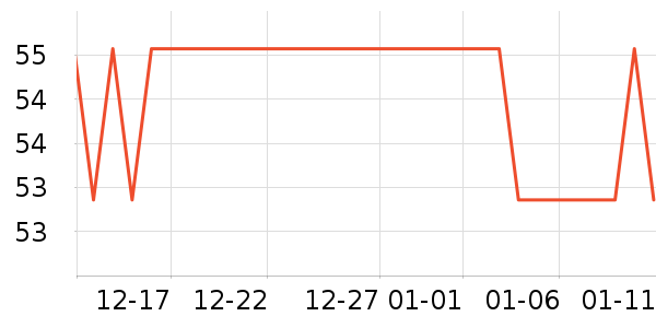 ��Ȫ�󴽸���ʷ�۸�