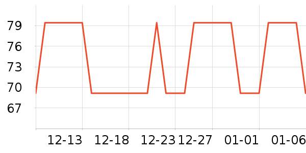 ����Ʒϴɹ��Ʒ��ʷ�۸�