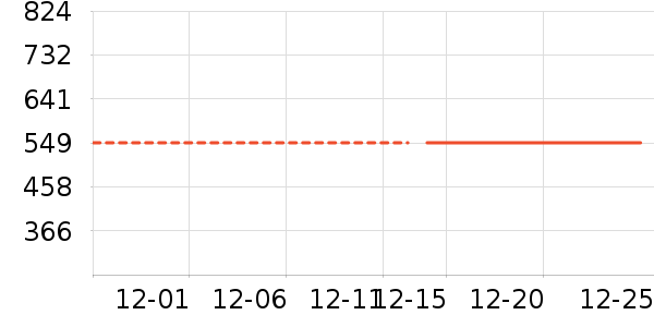 ˮ�Ǵ�Ʒ���� ��ʷ�۸�