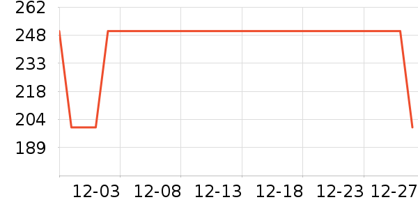 OLOEYԡ����Ʒ��ʷ�۸�