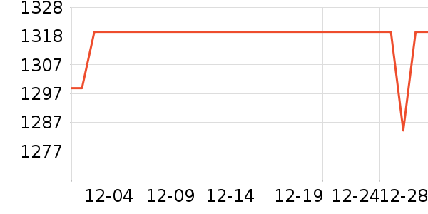 playkidsӤ���Ƴ���ʷ�۸�