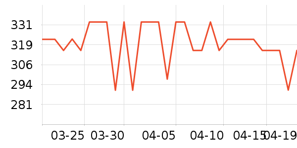 ԭʼ�������˶����������ʷ�۸�