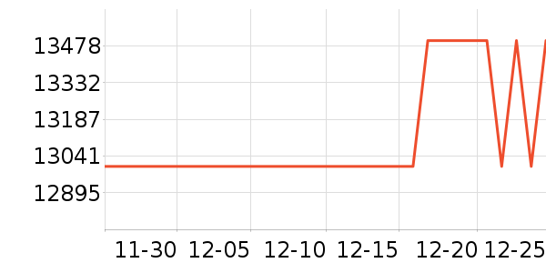 ����ʼǱ�������ʷ�۸�