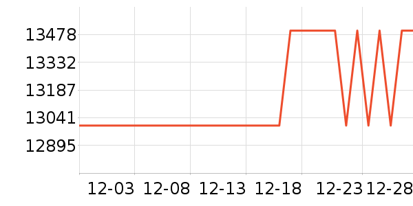 ����ʼǱ�������ʷ�۸�