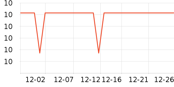 �ƶ伾��ֽ��ʷ�۸�