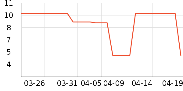 ����Ʒ�ƶ�ͯT����ʷ�۸�