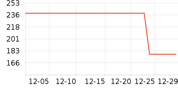 �����˶�Ь��ʷ�۸�