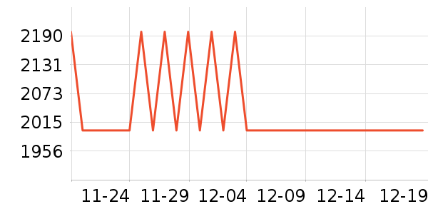 ��ҹ̨ʽ��������ʷ�۸�