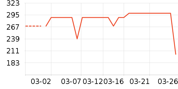 ���ݵ�����Ħ��/��Ħ����ʷ�۸�