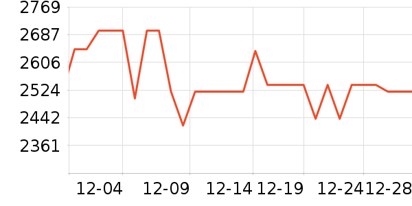 ����˹�������/��ͯ������ʷ�۸�