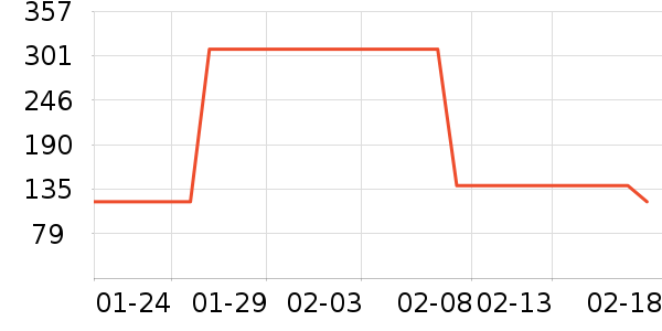 ��̤��ͯ�˶�Ь��ʷ�۸�