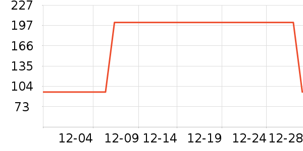 ţ����ʷ�۸�