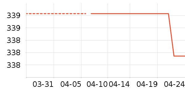 ŮʽT����ʷ�۸�