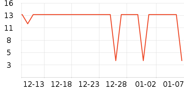 ���󷽱���ʳ��ʷ�۸�