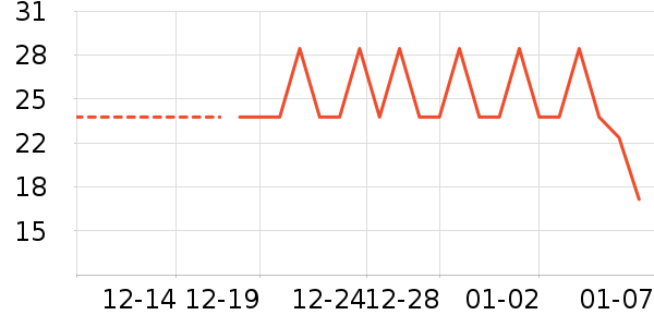 ��������/����ʷ�۸�