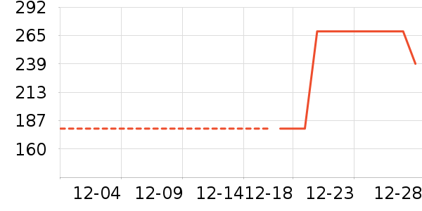 �Ϸ���ʱ������/����/������ʷ�۸�