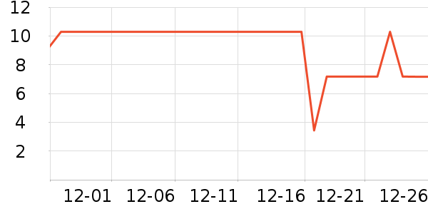 ��ʿ�ᱭ��/ˮ��/ˮ����ʷ�۸�