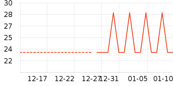 CLCEY������ʷ�۸�