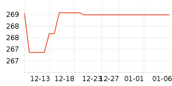 ę́�׾���ʷ�۸�