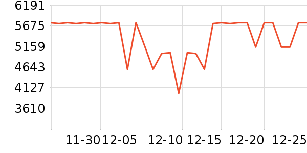 ���ı�����ʷ�۸�