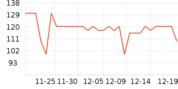 Boica����Ӫ��������ʷ�۸�