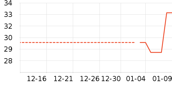 ���⻭�߻�����ʷ�۸�