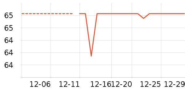 ����������/������/��ҩ����ʷ�۸�