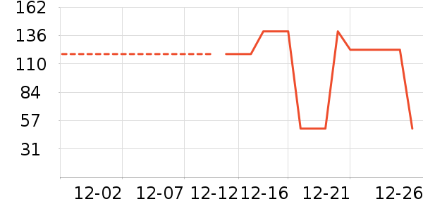 �п�����ů������ʷ�۸�