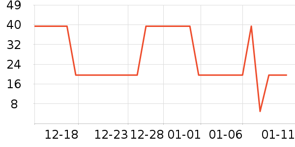 ���ĥ������������ʷ�۸�