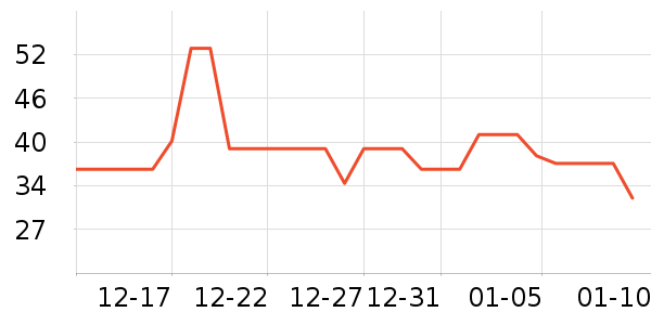 �ོҶ�ͯ������ʷ�۸�