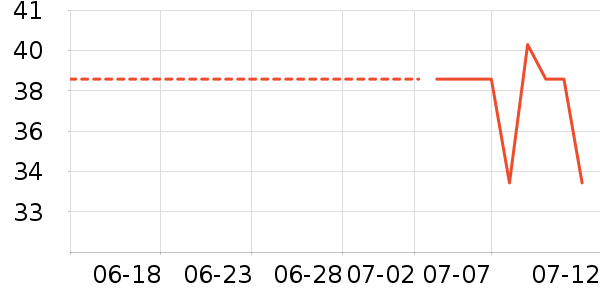 ��������Ӥ��ʪ����ʷ�۸�